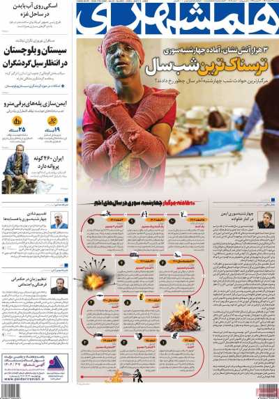 روزنامه همشهری - دوشنبه, ۲۱ اسفند ۱۴۰۲